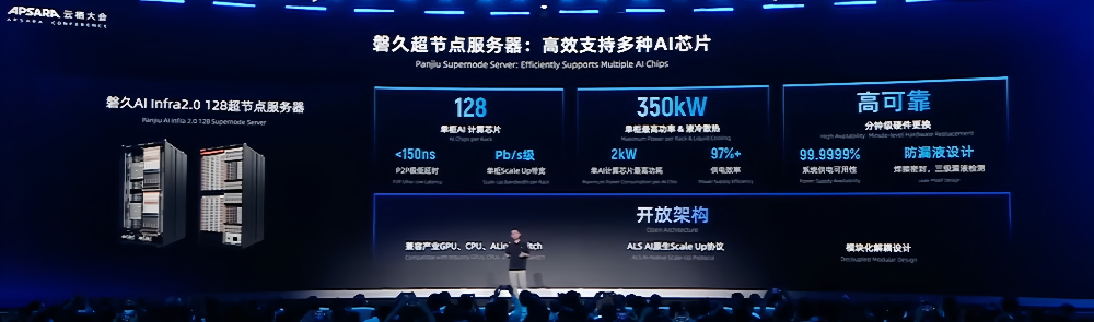 阿里狂发300多款模型背后,吴泳铭:做“AI时代的安卓”