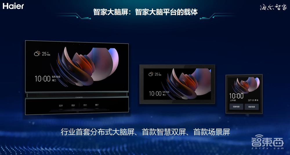 海爾智家鄧邱偉：一個(gè)“智家大腦”如何顛覆智能家居體驗(yàn)？