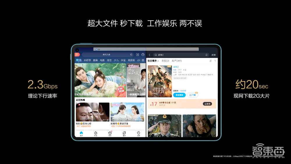 云游戏、云办公,平板变身“云电脑”!华为首款5G平板 5299来袭