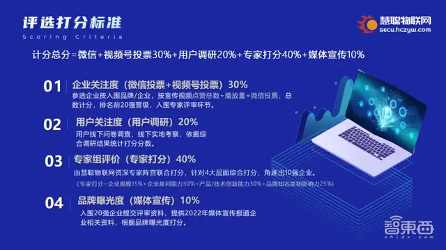 见证品牌的力量!2024慧聪物联网品牌评选【奖项申报】火热开启!