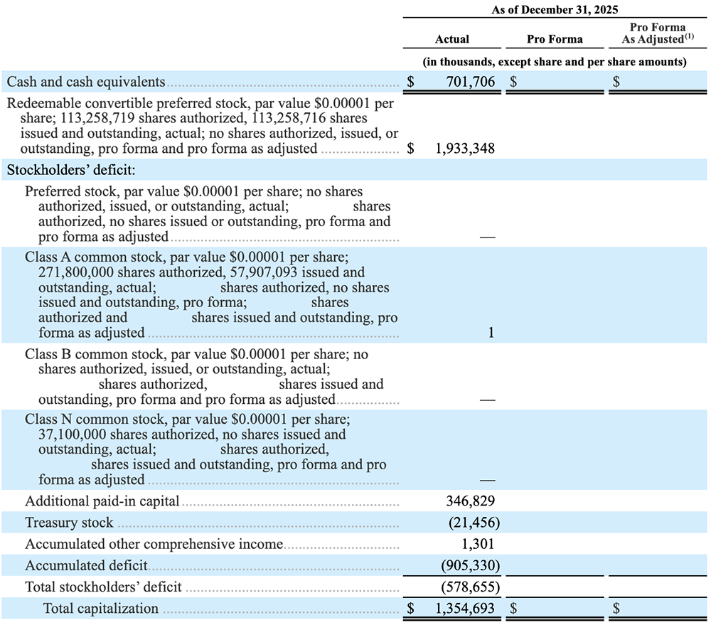 史上最大AI芯片，要IPO了！刚拿下千亿大单