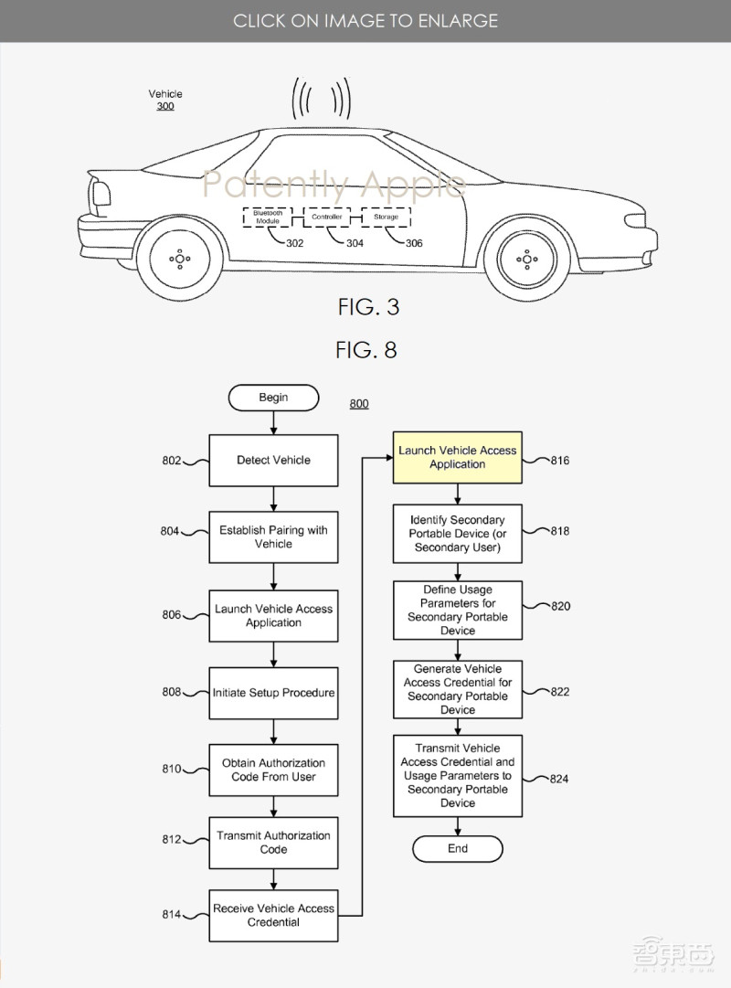 当苹果脑洞大开时：iPhone当护照、光场VR眼镜、人肉游戏手柄……