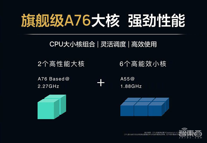 华为第二款7nm手机芯片来了!自研达芬奇架构NPU,AI跑分超麒麟980