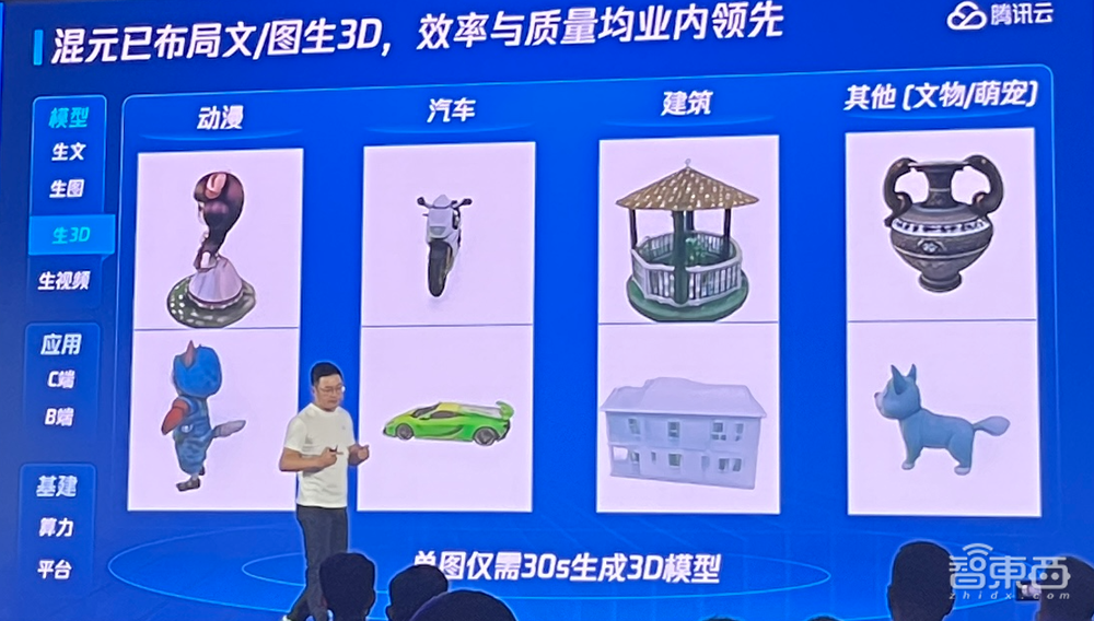 腾讯混元大模型升级!性能提升50%,可生成16s视频,大模型App月底见