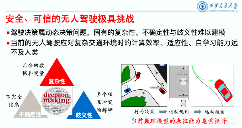 西安交大薛建儒教授：单车智能车路协同趋于融合，交通场景理解尤为关键