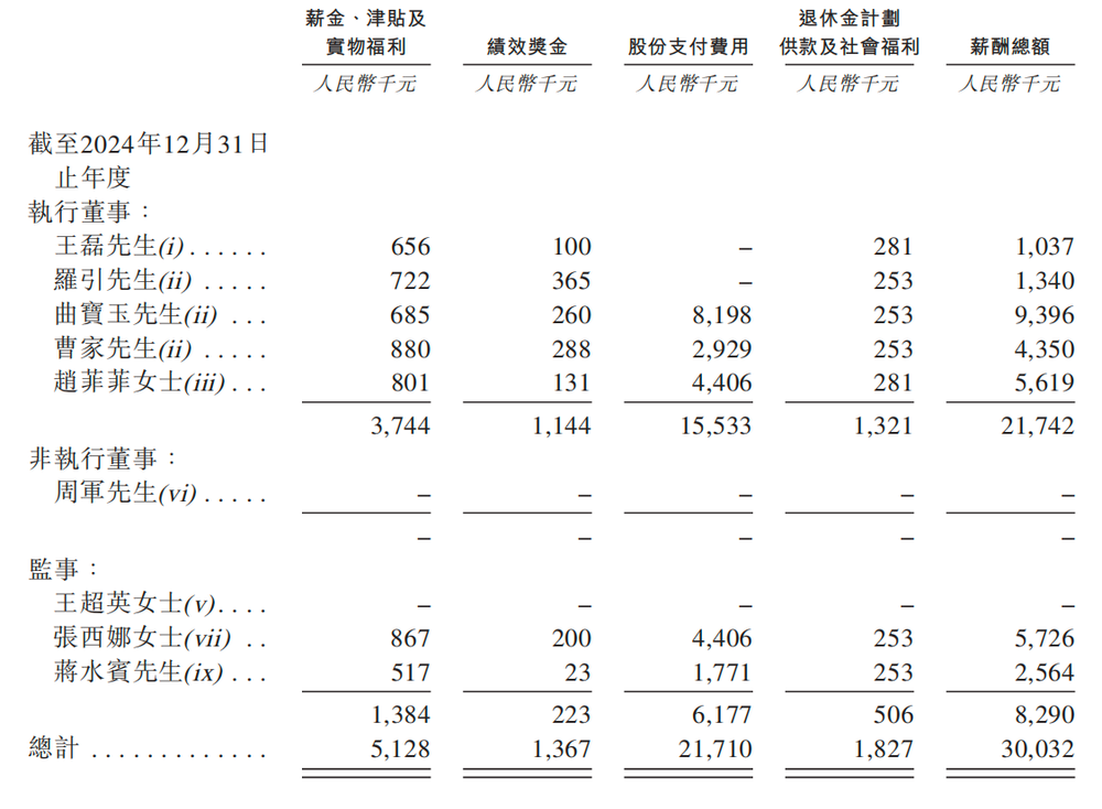 北京冲出“大模型决策第一股”，国家队创业，干到行业第一