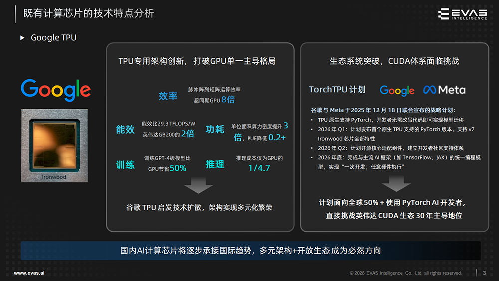 国内首款RISC-V AI算力芯片大规模量产!类TPU架构迎爆发