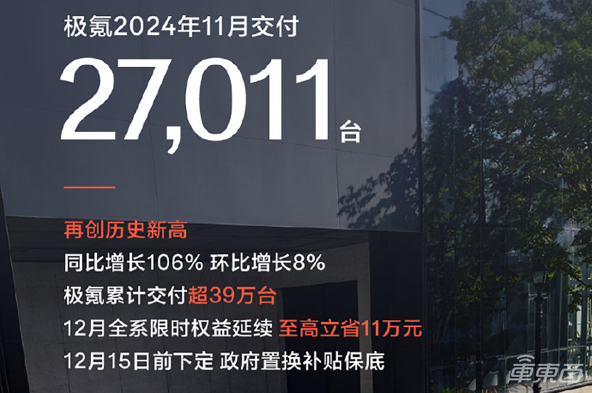 19家车企交出月销成绩单！小米小鹏零跑创新高，比亚迪又卖了50万台