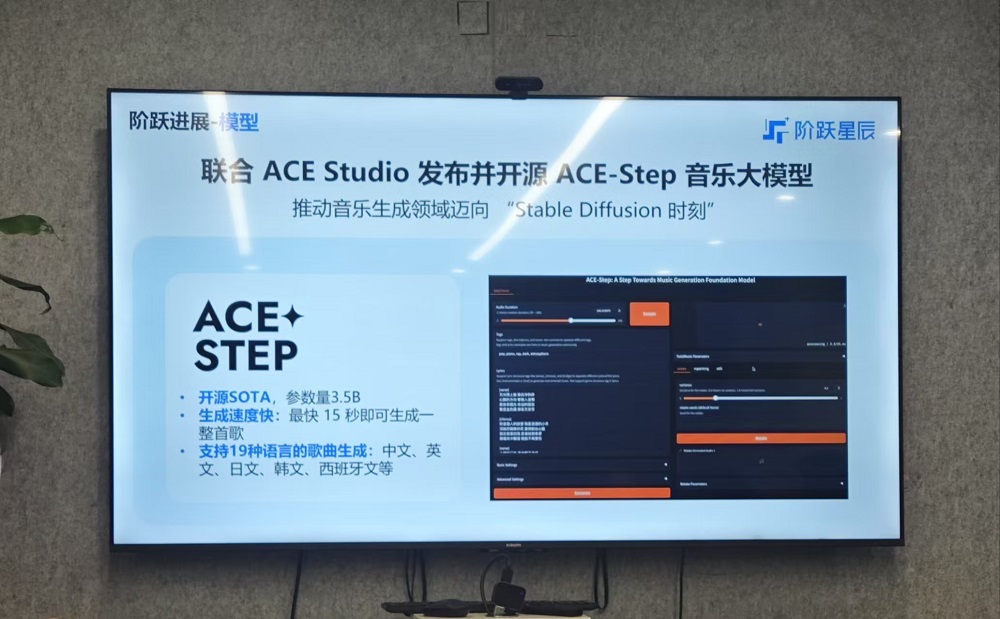 对话阶跃星辰创始人：2年发16款多模态模型，实现AGI的必经之路