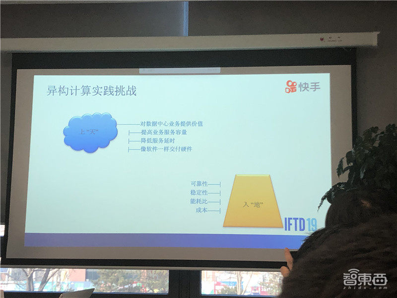 日播放量200亿，快手背后的AI异构计算技术解密