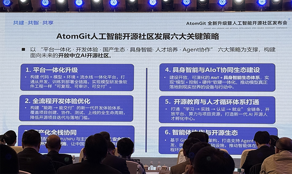 国产开源基础设施再升级!全新AI开源社区来了,全栈适配国产GPU/NPU