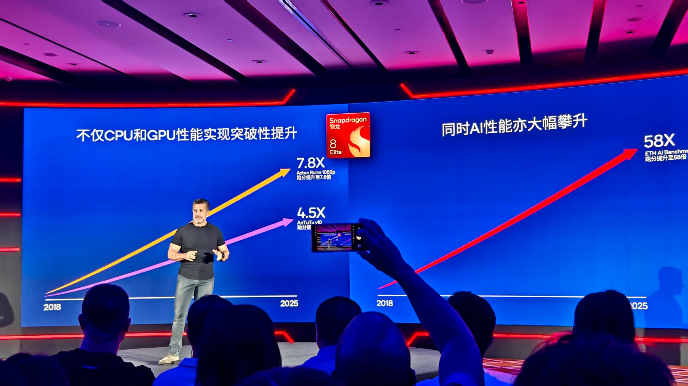 游戏跟AI深度绑定，高通China Joy大招提前剧透！