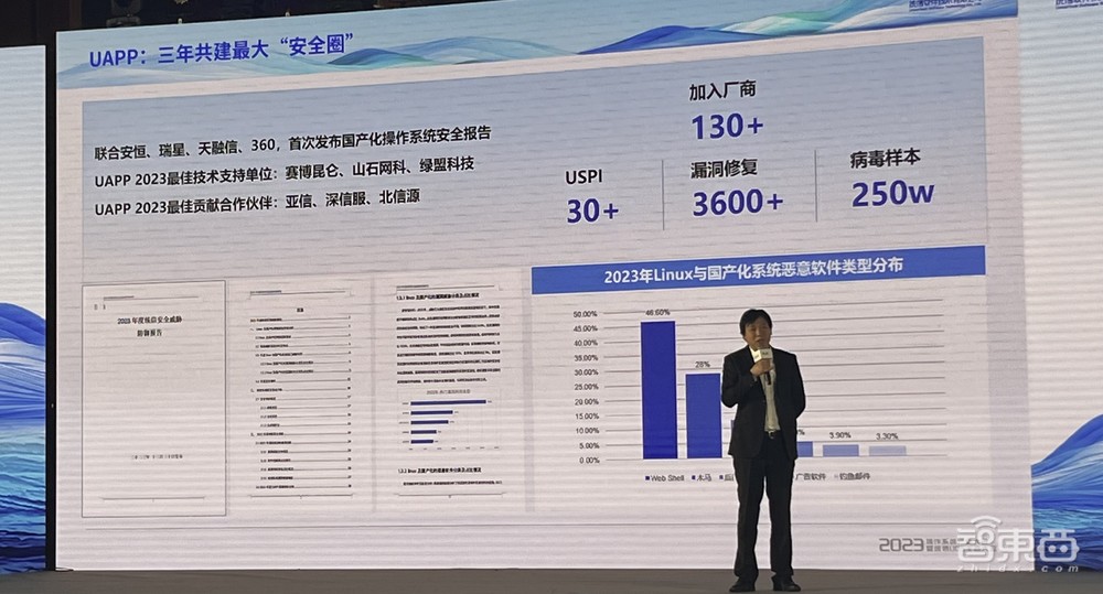 统信UOS系统AI再升级!接入5家大模型、10余款应用,现场发布98页白皮书