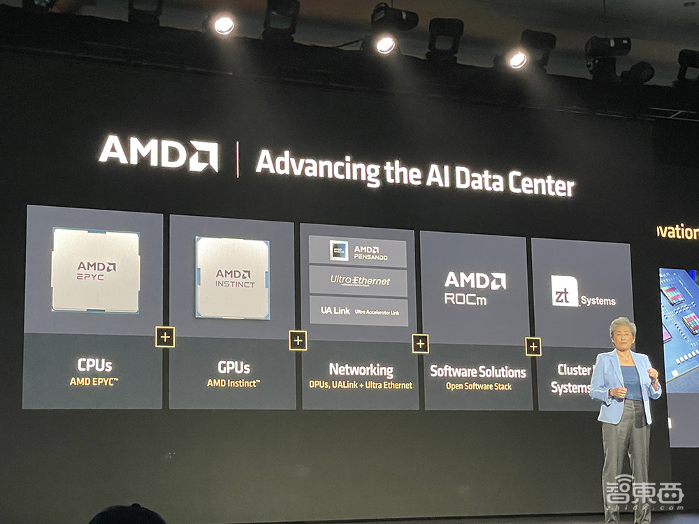 苏姿丰2小时激情演讲!发布AMD最强AI芯片,旗舰CPU单颗10万,OpenAI微软都来站台