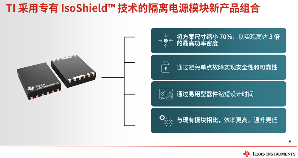 德州仪器推出高性能隔离式电源模块，功率密度飙至3倍，助力数据中心和电动汽车