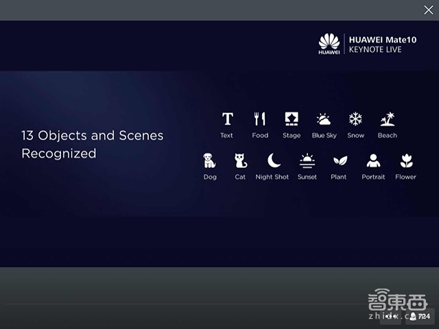 华为AI旗舰手机Mate10/Pro发布 现场11次叫板iPhone【附余承东PPT】