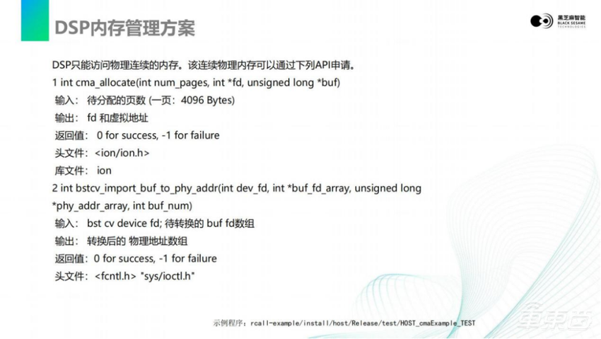 黑芝麻智能仲鸣：激光雷达感知算法在A1000芯片上的部署 | 公开课实录