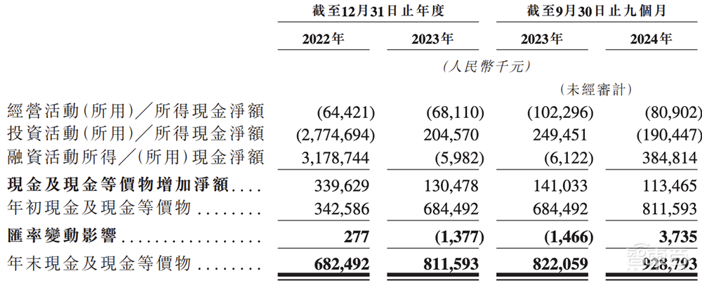 山东半导体材料龙头赴港IPO！全球第二、中国第一，市值260亿