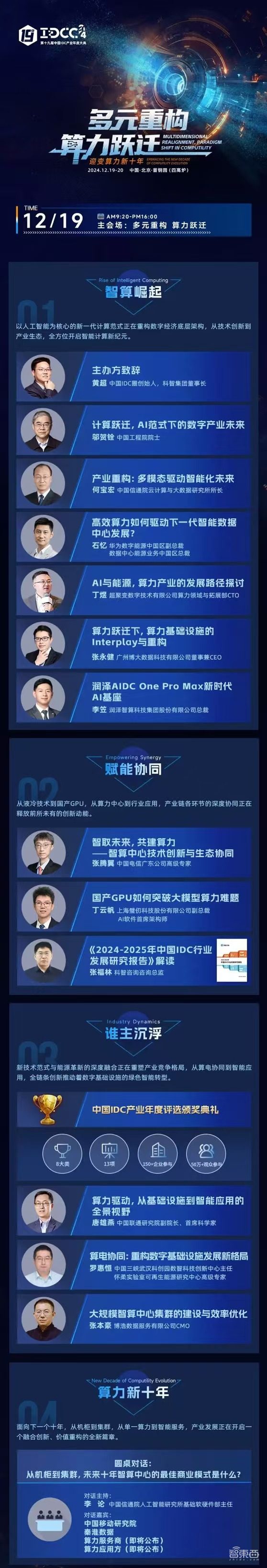 12月19-20日,8000+算力产业代表齐聚北京,共话中国算力新十年!