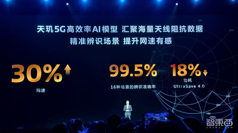 为了AI,联发科专门做了一颗芯片