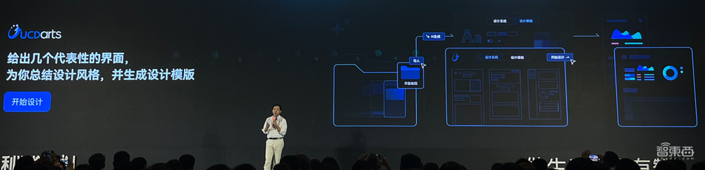 商家如何拥抱AI？有赞推出AI生意专家，全面升级营销复购产品，已上线600+配件应用