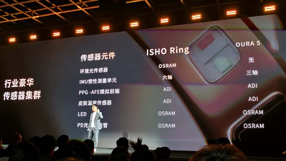 1799元,小米前高管王腾创业做AI戒指,现场感谢雷军栽培