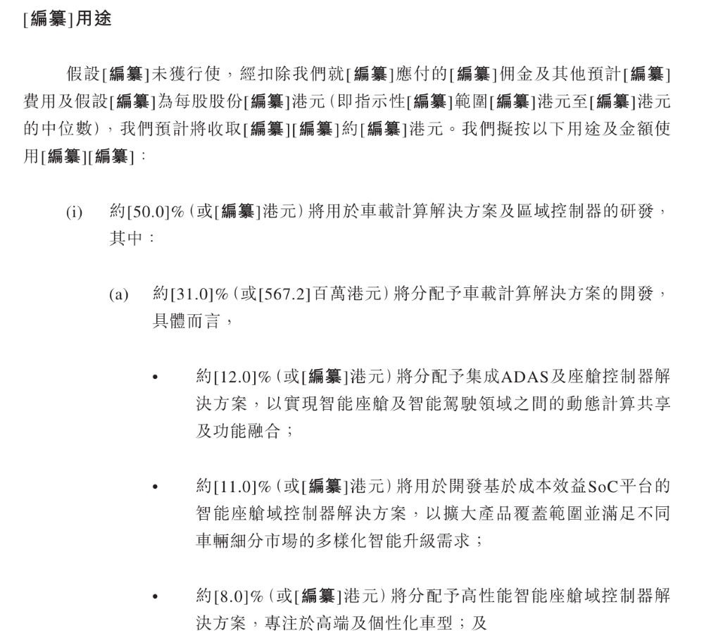 中国座舱域控老二递表港交所!客户包括国内前五大车企,吉利奇瑞博世都投了