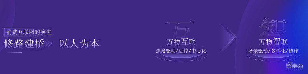 挖掘千亿级loT生态市场,拆解vivo提速布局loT生态的三大妙招