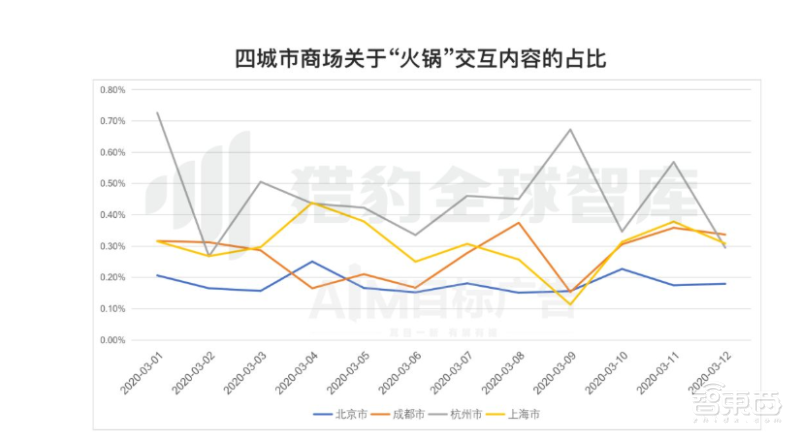 三年落地上万台!新基建宠儿,猎豹机器人业务凭什么火了?