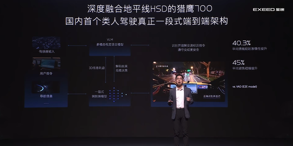 广州实测地平线HSD：城中村灵活如老司机，迈上量产快车道