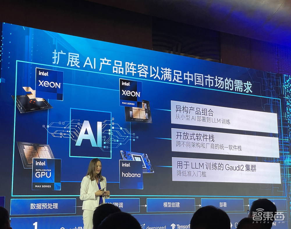 英特尔推出7nm中国版Gaudi2!训练大模型性价比超A100