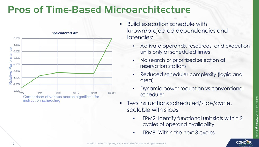 今年Hot Chips最全看点,都在这了!一文看尽芯片界7大风向