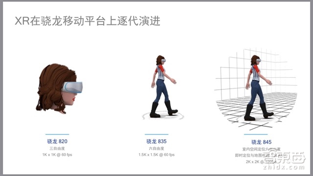 明年三星小米机皇有多强?高通骁龙845五大技术拆解