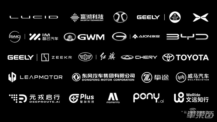 速腾聚创进入丰田供应链，累计获得20家车企定点项目