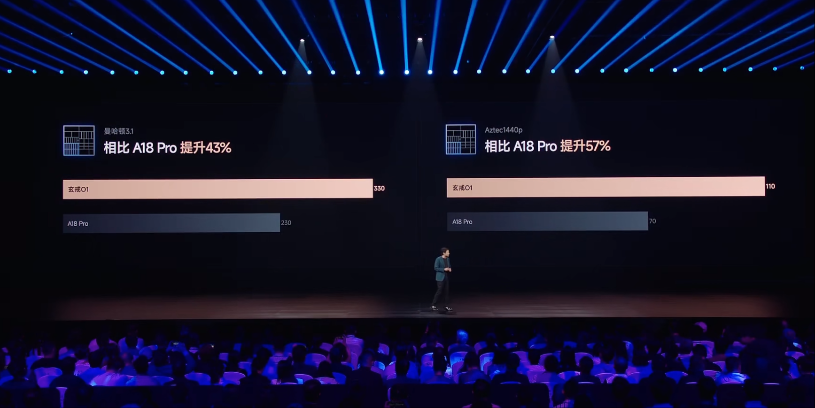 刚刚，中国大陆第一颗3nm芯片诞生！雷军揭秘