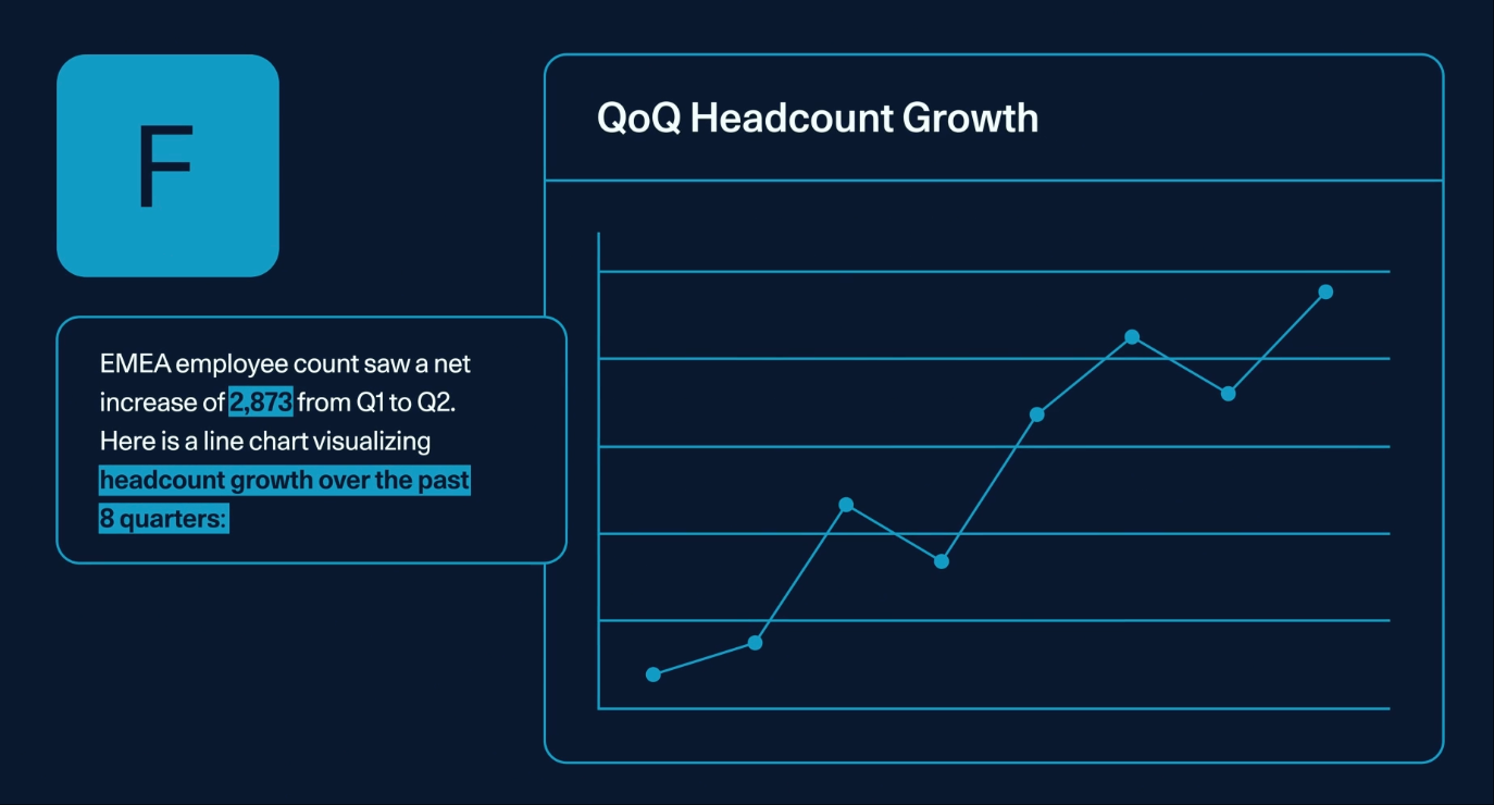 英伟达AMD投出一家500亿估值AI独角兽