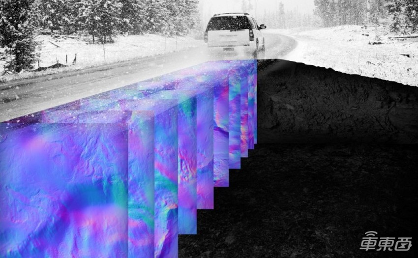 WaveSense获1500万美元投资 研发探地雷达助力自动驾驶技术发展