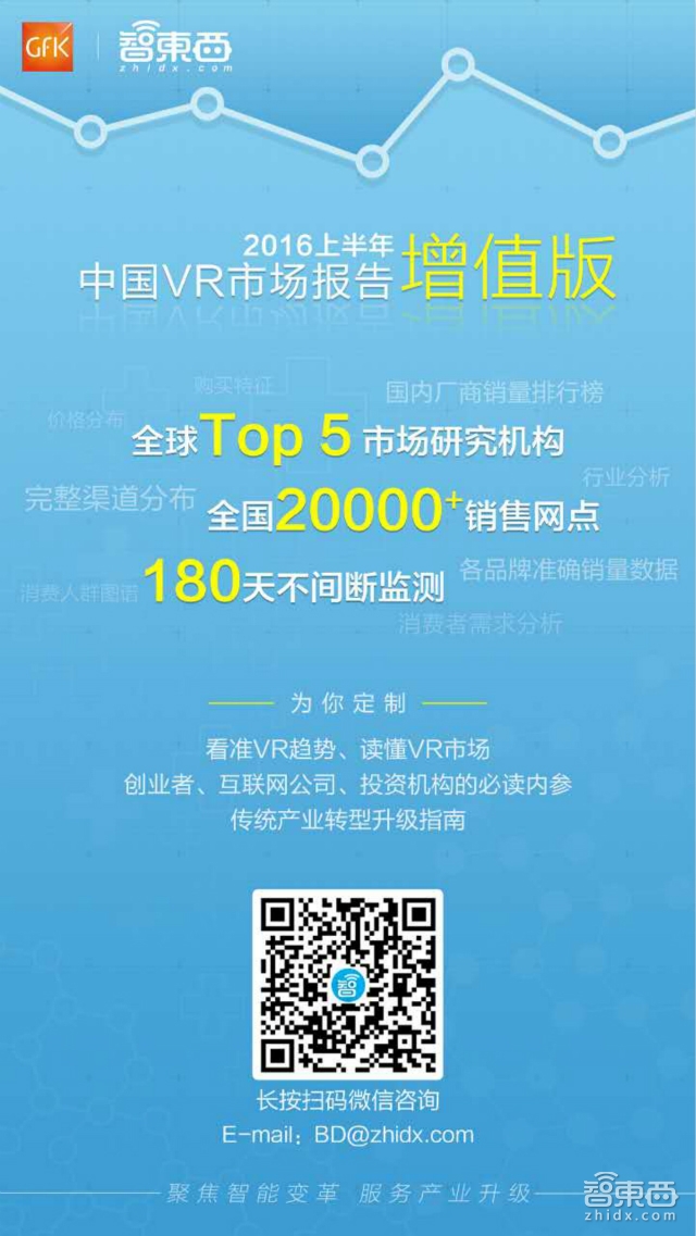 独家:2016中国VR市场报告:50元以下产品销量占50% 主机VR增6倍 | 智能内参