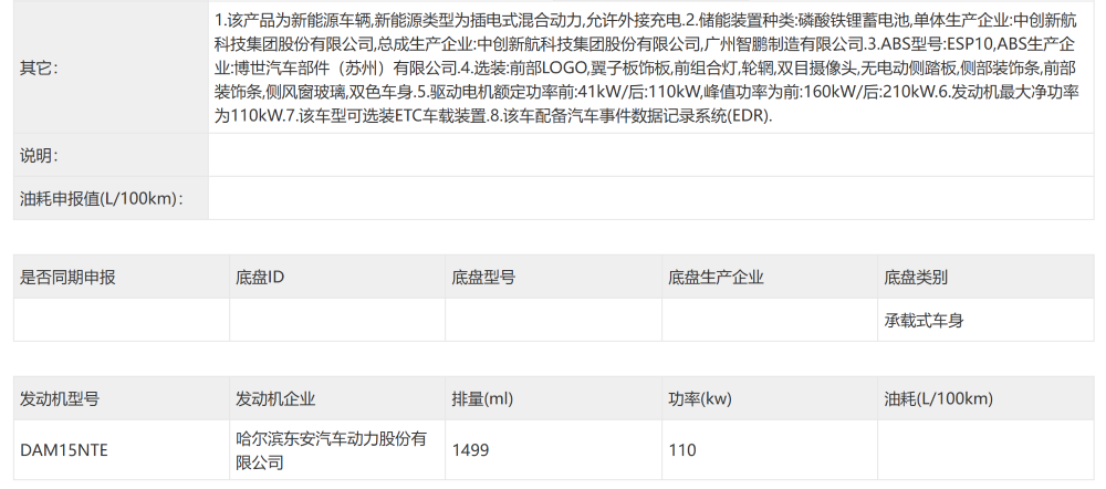 小米千匹马力新车亮相！问界M6双动力齐报，春节前最后一场工信部车展来了