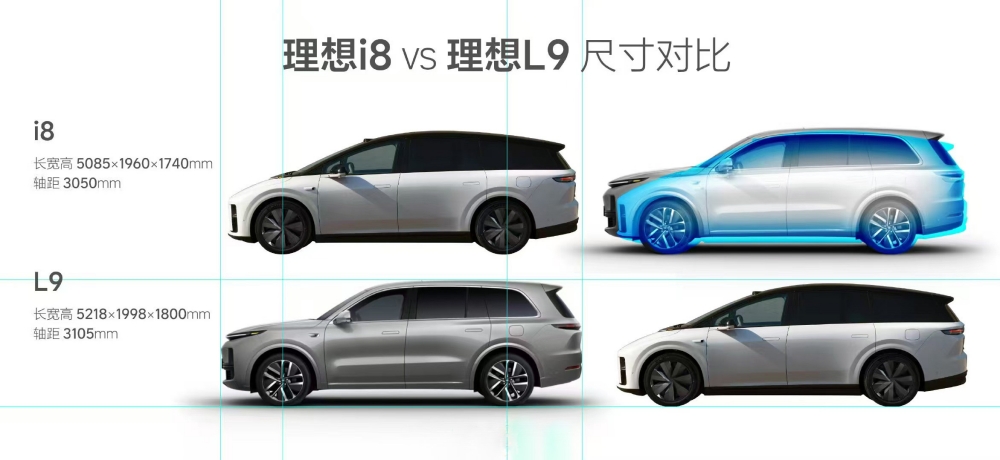 李想宣布理想i8发布进入倒计时!i6同步曝光,理想再战纯电市场