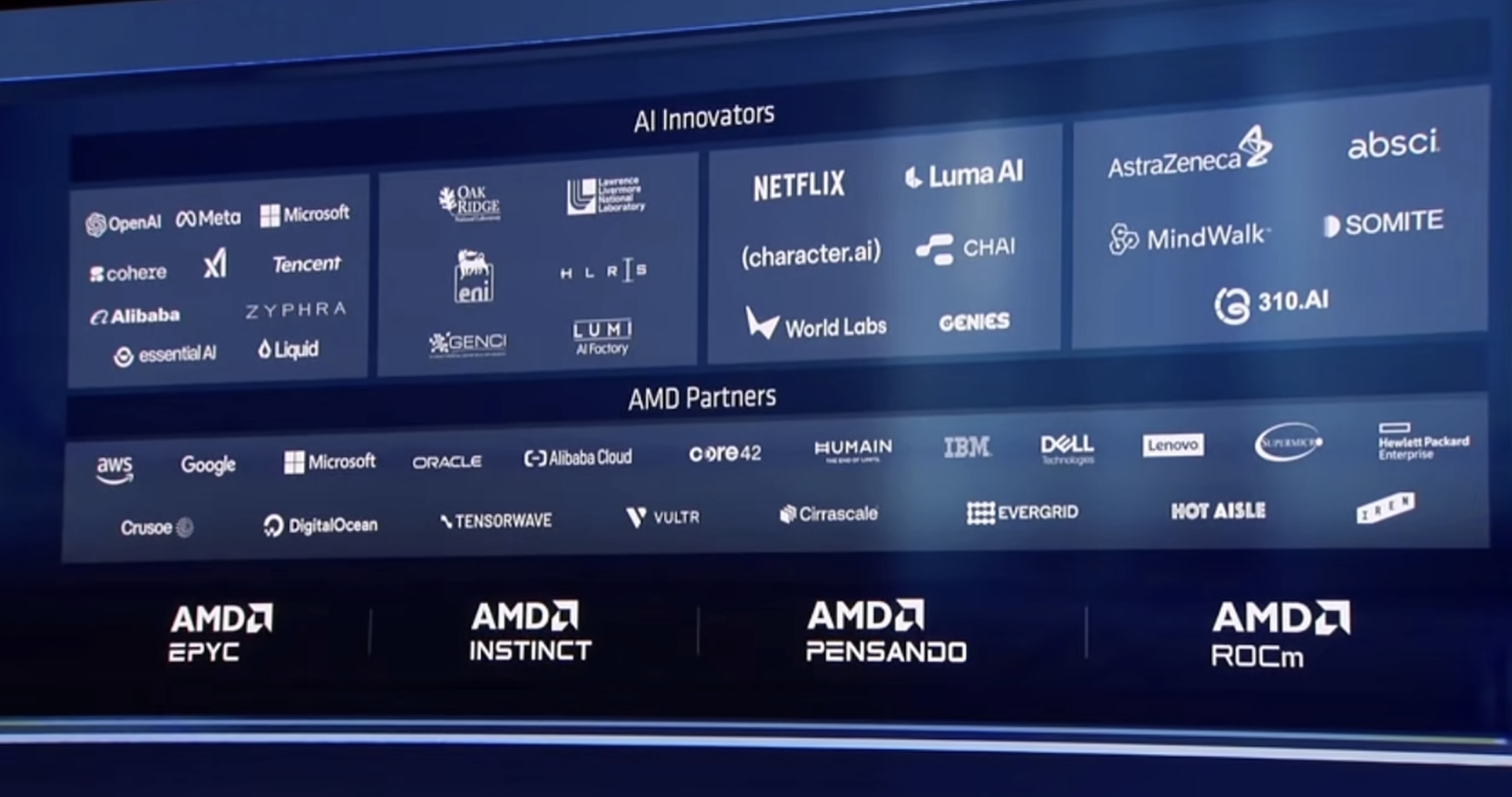 刚刚，苏姿丰掏出AMD史上最强AI核弹硬刚老黄，OpenAI总裁和李飞飞都来站台