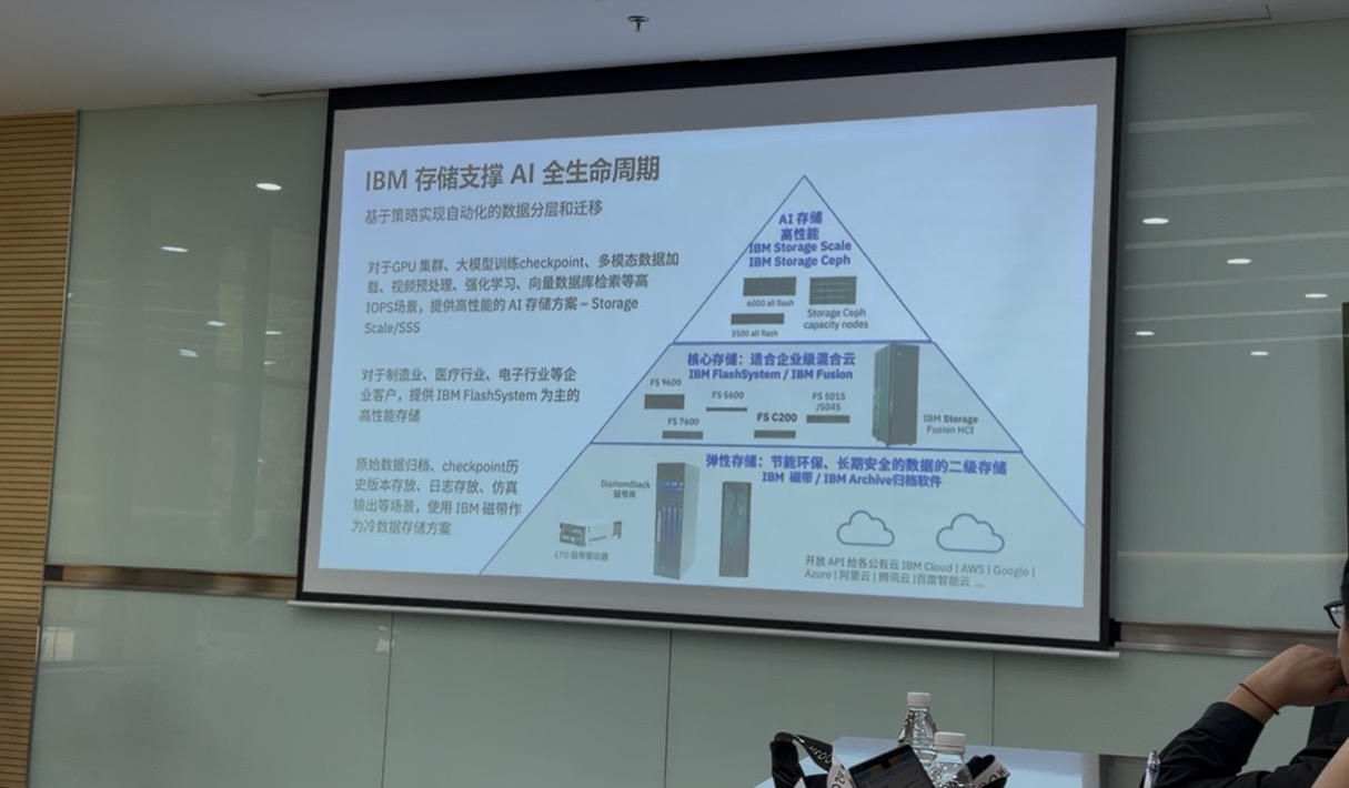 毫秒级响应抗勒索、全栈适配混合云!IBM新存储产品线要破解企业三大共性难题