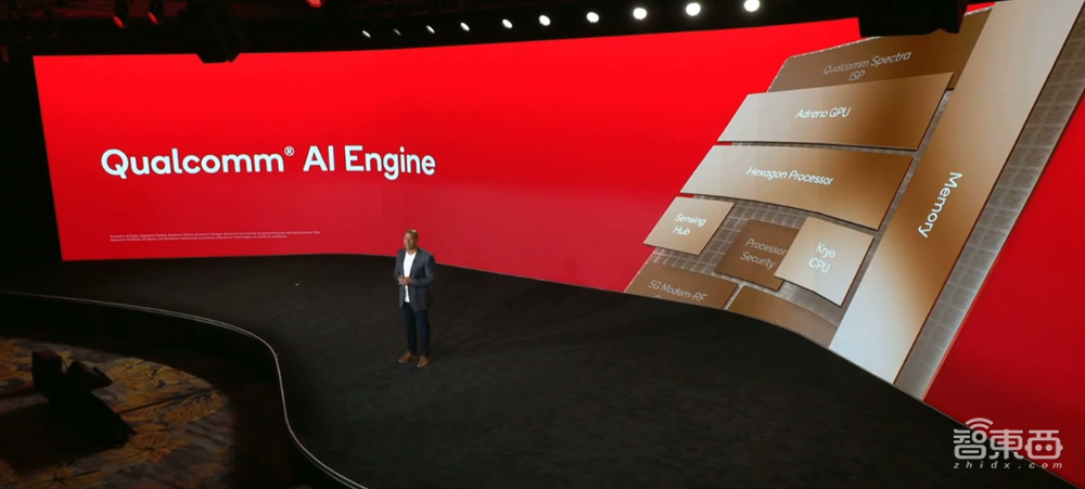 高通二代骁龙8来了!峰值性能盖过苹果A16,15家预定首发华为缺席