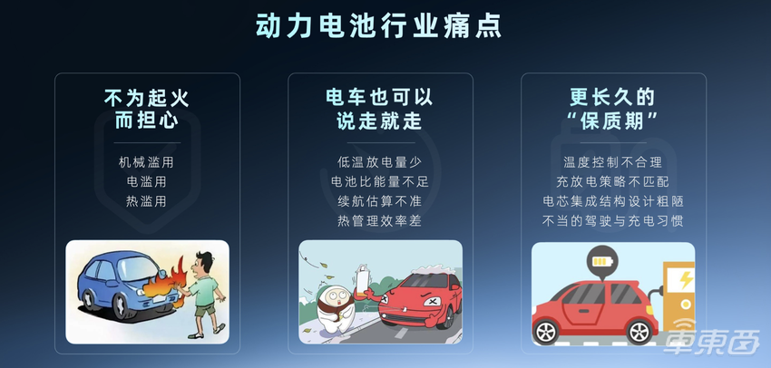 哪吒汽车发布全新电池技术:可将续航提升至700公里以上,明年推CTC技术
