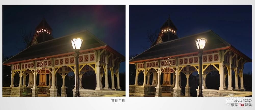 联合实验室首次揭秘！“让普通人拍大片”这事，vivo一做就是十年