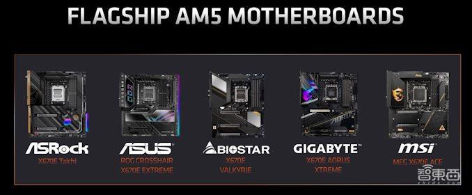 首个5nm PC处理器核心!AMD官宣锐龙7000:不超频也上5.5GHz