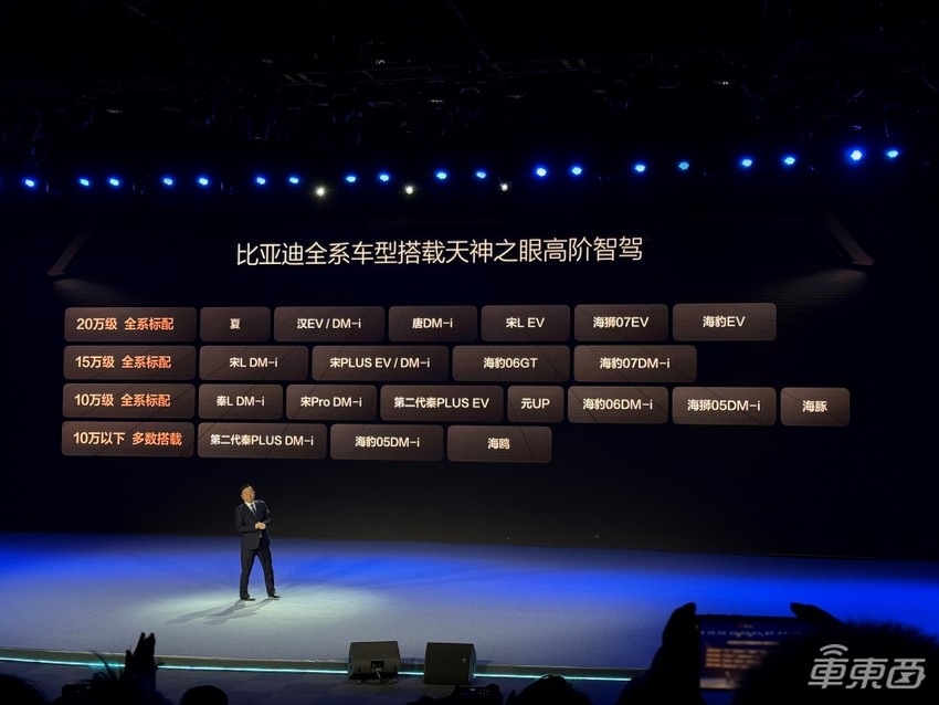王传福狂扔“核弹”!比亚迪智驾卷入7万级,全面接入DeepSeek