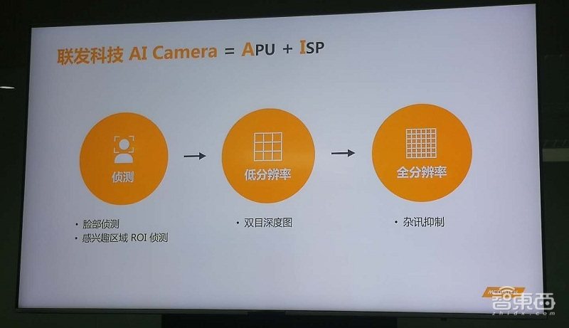 联发科解读搭载AI芯片的Helio P90平台 拍照表现大幅提升