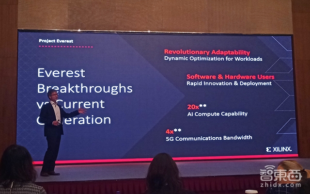 首发!赛灵思推颠覆性AI芯片 正面宣战英伟达英特尔