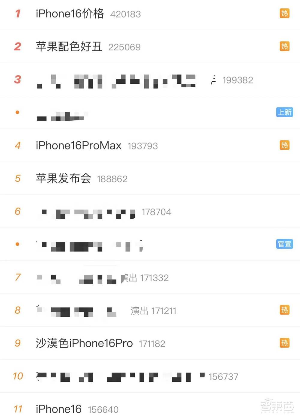 iPhone 16配色丑上热搜?苹果一分钱没涨,给了史上最大屏、最强3nm芯,中文版AI官宣